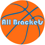 allbrackets