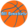 allbrackets.com